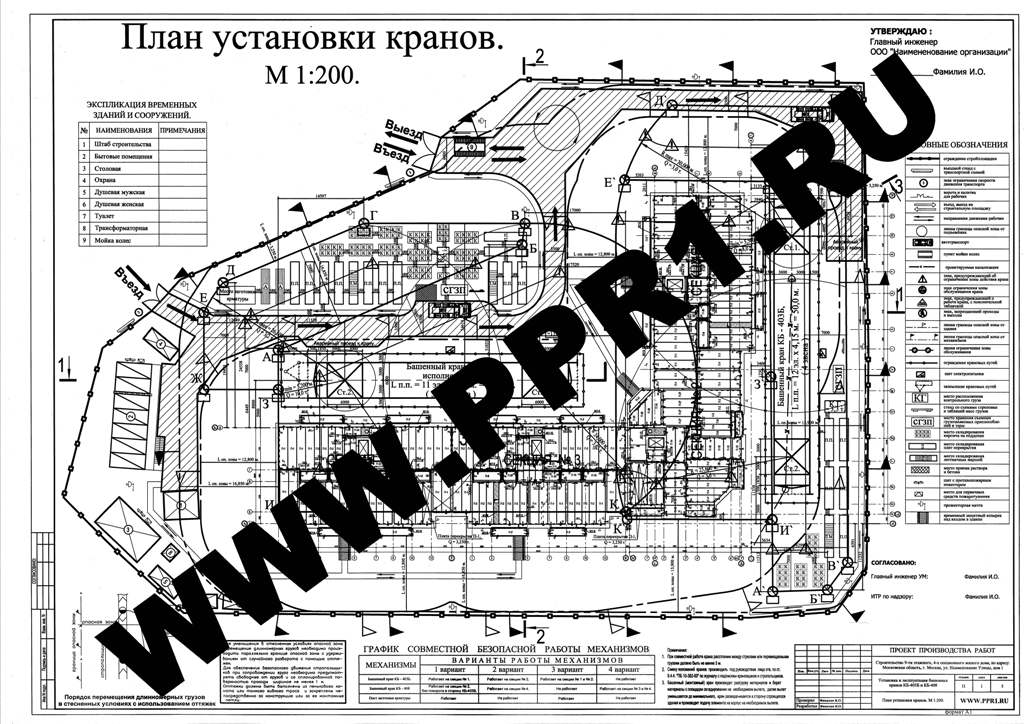 Компания "ППР"